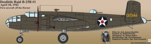 A rendition of the B-25B flown by Lt. Col. Doolittle on the Tokyo mission. This aircraft was lost after the crew bailed out.